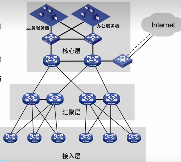 cover of previous post