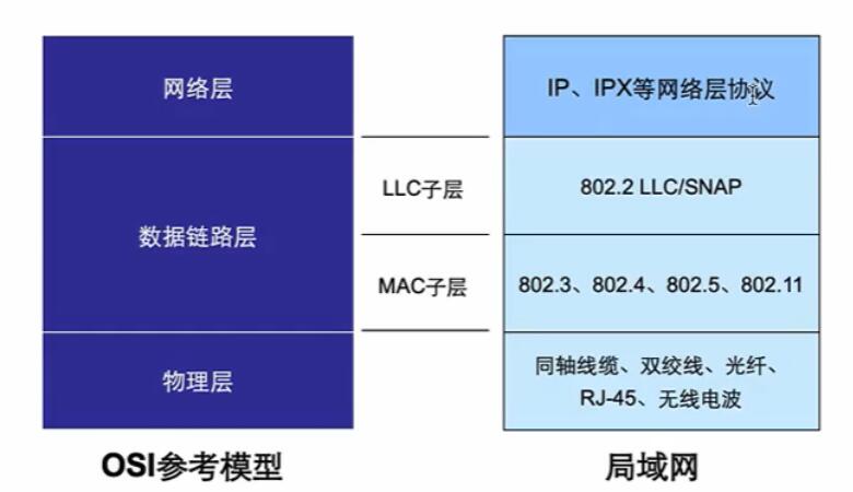 cover of previous post