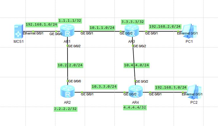 cover of previous post