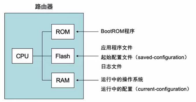 cover of previous post