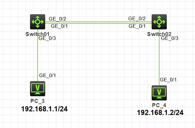 cover of previous post