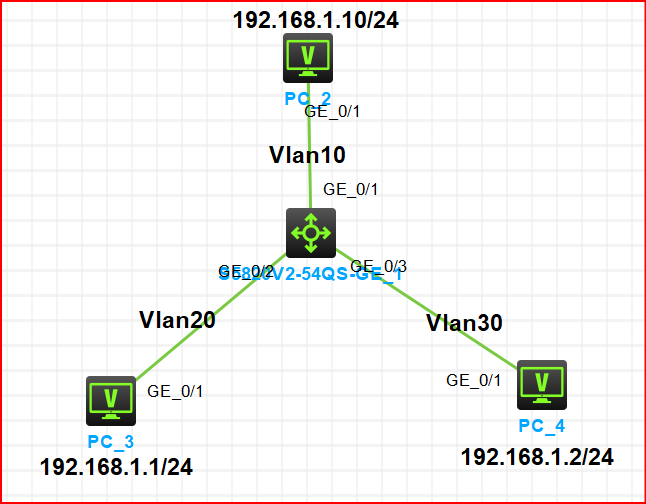 cover of previous post